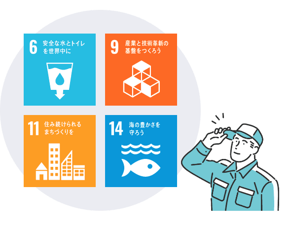 目標6 安全な水とトイレを世界に、目標9 産業と技術革新の基盤をつくろう、目標11 住み続けられるまちづくりを、目標14 海の豊かさを守ろう